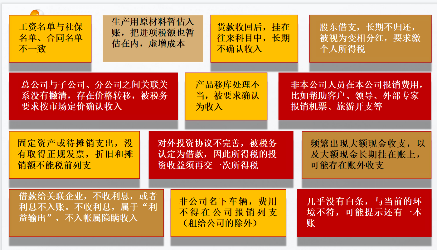 【税岁】《2022年版税法·现行税收法规及优惠政策解读》——分享智能财税大数据的行业发展！